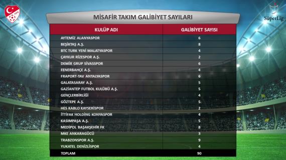 Orjinal boyutlar iin tklaynz