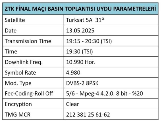 Orjinal boyutlar iin tklaynz