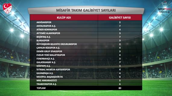Orjinal boyutlar iin tklaynz