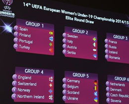 U19 Kadnlar Avrupa ampiyonas Elit Tur kuralar ekildi