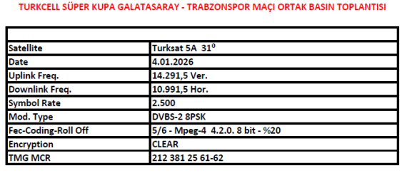 Orjinal boyutlar� i�in t�klay�n�z