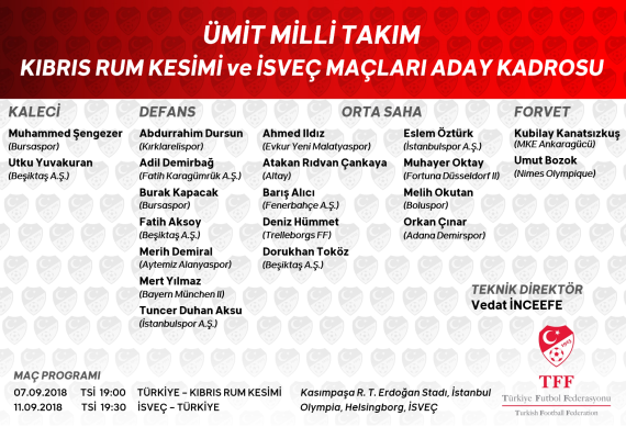 Orjinal boyutlar iin tklaynz