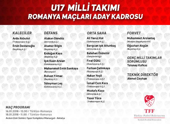Orjinal boyutlar iin tklaynz