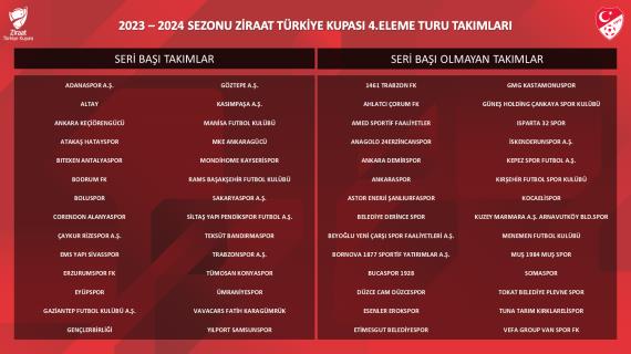 Orjinal boyutlar iin tklaynz