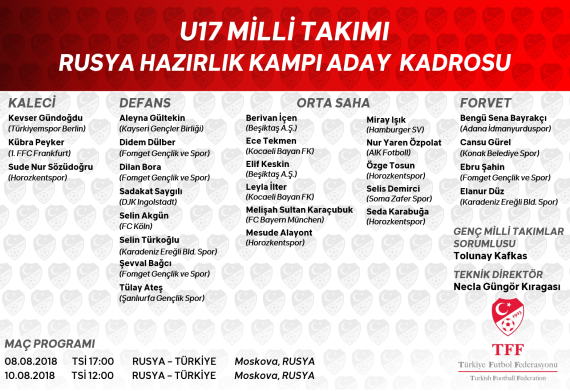 Orjinal boyutlar iin tklaynz
