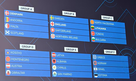 Futsal A Mill Takmn 2028 FIFA Dnya Kupas Eleme Turu Rakipleri Belli Oldu