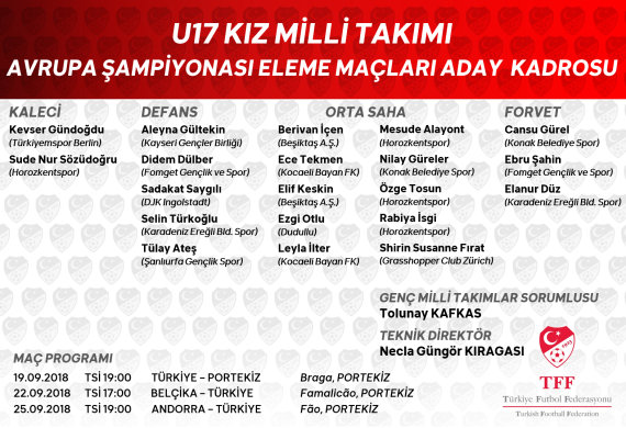 Orjinal boyutlar iin tklaynz