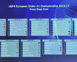 2017 U21 Qualifying Group Stage Draw