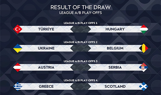 Türkiye, UEFA Uluslar Ligi Play-Off'unda Macaristan ile Eşleşti<br />