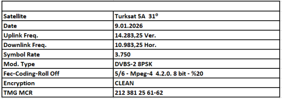Orjinal boyutlar� i�in t�klay�n�z