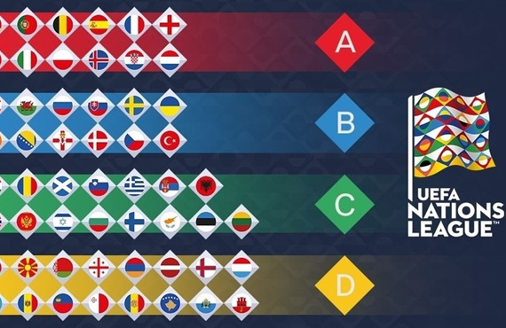 UEFA Avrupa Uluslar Ligi gruplar belli oldu