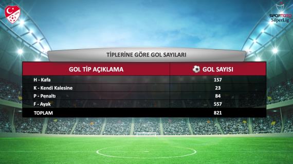 Orjinal boyutlar iin tklaynz