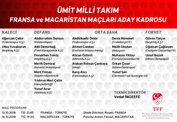 Orjinal boyutlar iin tklaynz