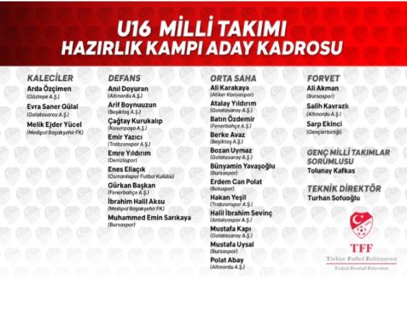 Orjinal boyutlar iin tklaynz