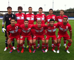 U20s draw against Denmark: 1-1