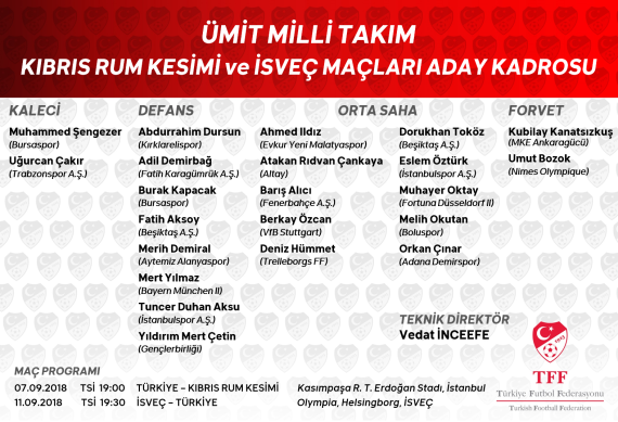 Orjinal boyutlar iin tklaynz