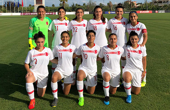 Women's U19s draw with Kosovo: 2-2