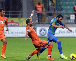 aykur Rizespor 0-2 stanbul Baakehir