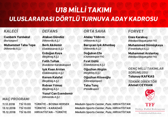 Orjinal boyutlar iin tklaynz