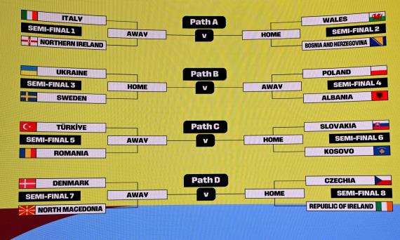 Orjinal boyutları için tıklayınız