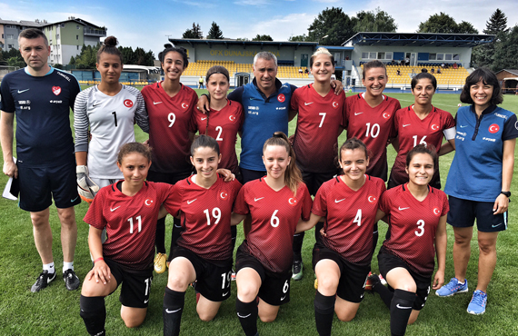 Women's U19s friendly matches against Slovakia