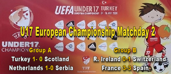 U17 European Championship Matchday 2