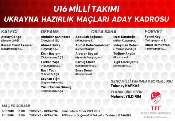 Orjinal boyutlar iin tklaynz