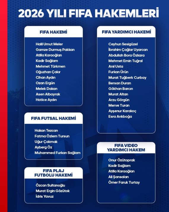 Orjinal boyutlar� i�in t�klay�n�z