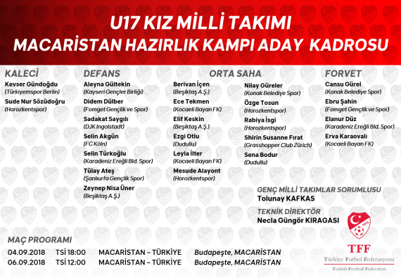 Orjinal boyutlar iin tklaynz