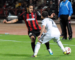 Gaziantepspor 0-0 Beikta