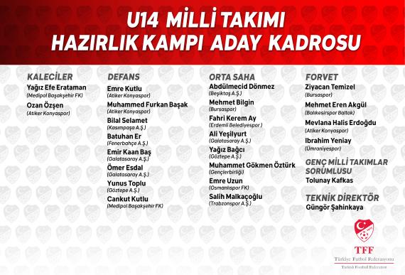 Orjinal boyutlar iin tklaynz