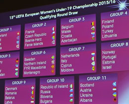 2015-16 UEFA U19 Kadnlar Avrupa ampiyonas Eleme Turu kuralar ekildi
