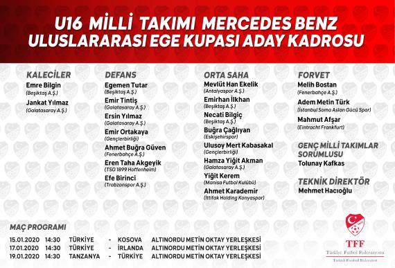 Orjinal boyutlar iin tklaynz