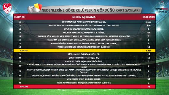 Orjinal boyutlar iin tklaynz