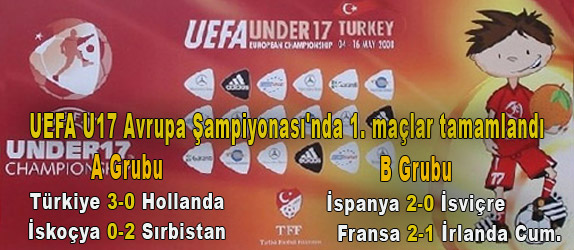 UEFA U17 Avrupa ampiyonas Antalya'da balad