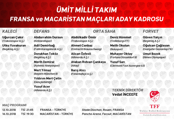 Orjinal boyutlar iin tklaynz