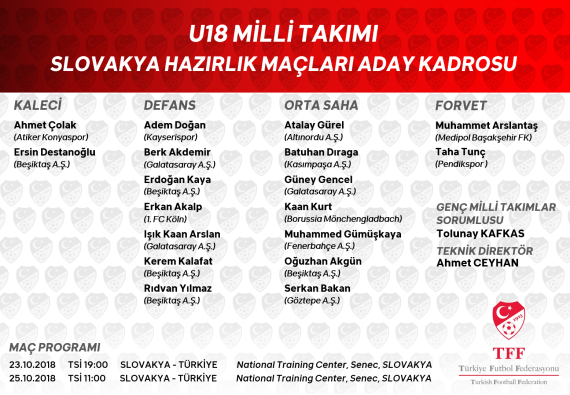 Orjinal boyutlar iin tklaynz