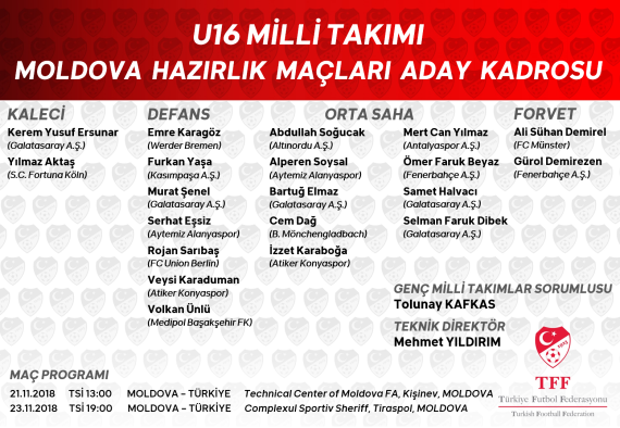Orjinal boyutlar iin tklaynz
