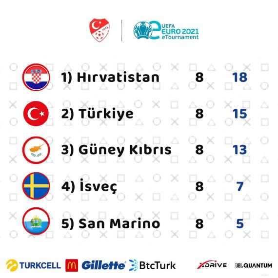 Orjinal boyutlar iin tklaynz