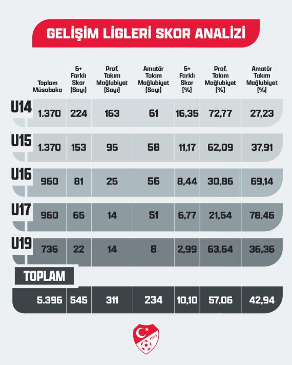 Orjinal boyutlar� i�in t�klay�n�z