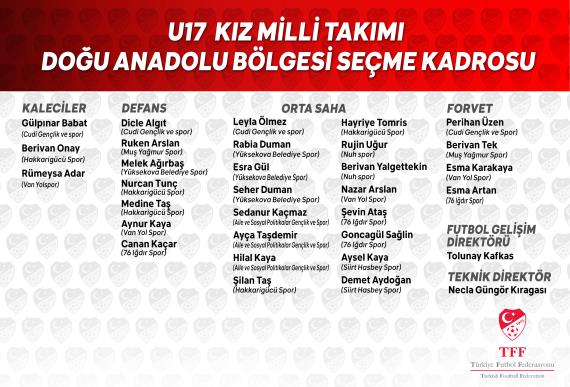 Orjinal boyutlar iin tklaynz