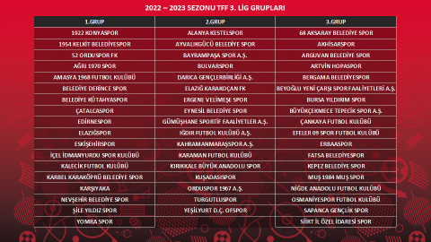 Orijinal boyutlar için tıklayınız